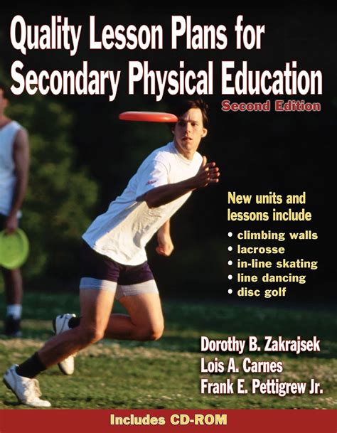 Professional Identification and Teaching Quality of Secondary Physical .
